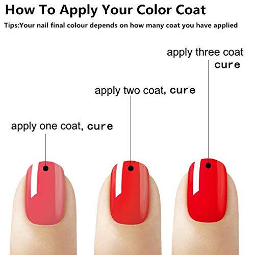 Lagunamoon Esmaltes Semipermanentes, 6pcs Kit de Uñas en Gel UV LED - Lighten the mood