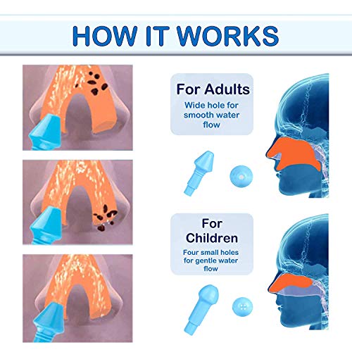 Lavado Nasal, 300ml Sinusitis Irrigación Nasal con 25 Paquetes de Sal, botella de lavado nasal para las alergias y los senos nasales, para adultos y niños