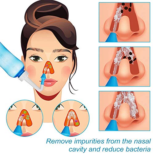 Lavado Nasal Limpiador Nasal - 300ml lavado nasal botella con 80 paquetes de sal, Lavado Nasal Irrigación Nasal Aspirador de Nariz Enjuague Nasal Neti Pot Para Adultos & Niños