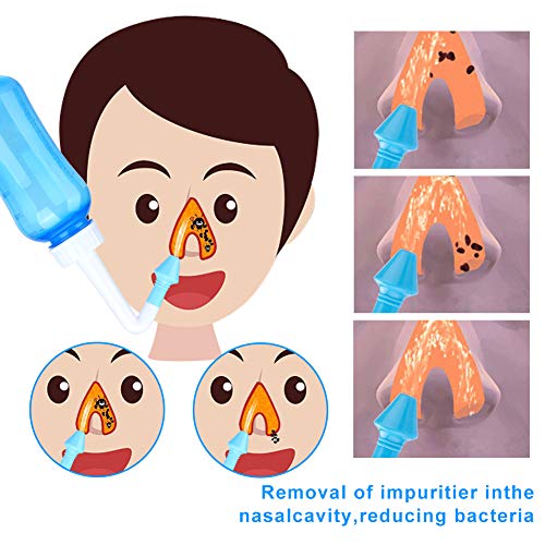 Limpiador Nasal,500ml Sinusitis Irrigación Nasal con 30 Paquetes de Sal, Limpiador de Nariz para Adultos/Niños, Enjuague Nasal para Aliviar Nasal Causada por las Rinitis Alérgica/Infecciones