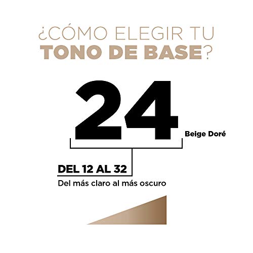 L'Oréal Paris 24H Mate Base maquillaje matificante larga duración tono de piel medio 22 Beige Eclat - 35 ml