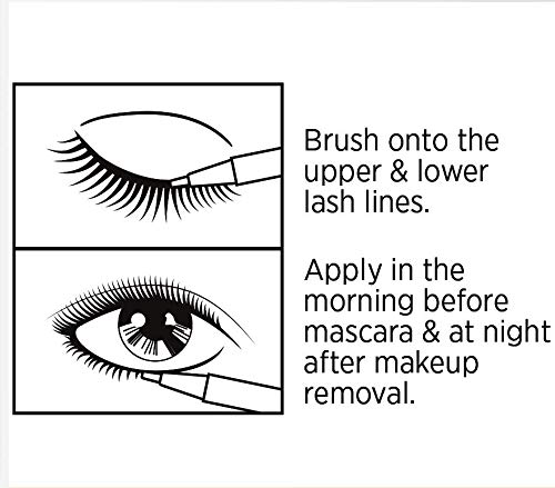 L'Oreal Paris Make-up Designer Kit Serum de Pestañas Clinically Proven y Máscara de Pestañas Volumen Million de Pestañas Extra Negro