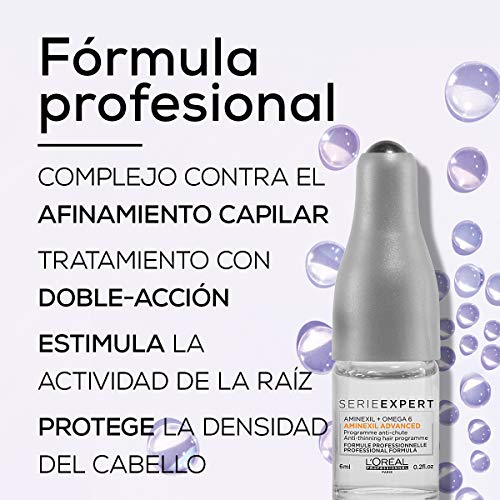 L'Oréal Professionnel Cofre Aminexil Scalp 10 x 6 ml