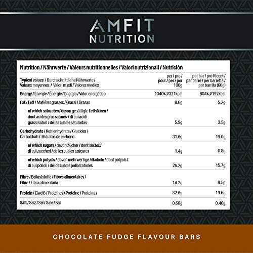 Marca Amazon- Amfit Nutrition Barra de proteína baja en azúcar (19,6gr proteina - 0,8gr azúcar) - fondant de chocolate - Pack de 12 (12x60g)