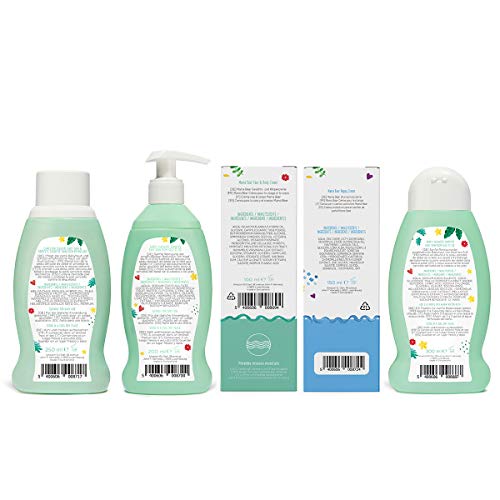 Marca Amazon- Mama Bear Set para los bebés: Gel de baño, champú, crema para el cambio del pañal, aceite, crema para la cara y el cuerpo