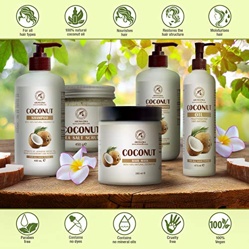 Mascarilla Capilar de Coco 250 ml - con 100% Aceite de Coco Natural - para Crecimiento y Volumen del Cabello - Sin Sulfato - Sin Parabenos - para Todo Tipo de Cabellos - Cuidado del Cabello