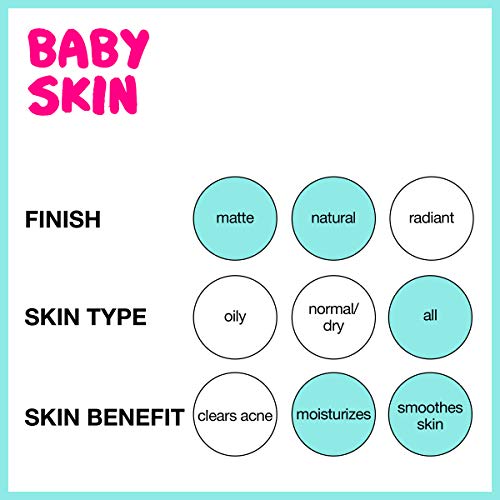 Maybelline Baby Skin Pore Eraser - PreBase de maquillaje 20 ml