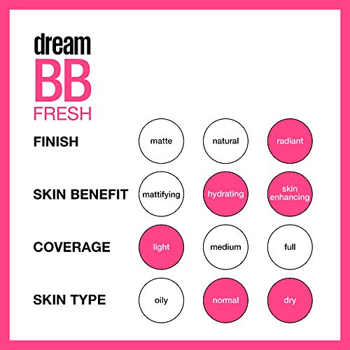 MAYBELLINE - Dream Fresh BB Cream 120 Medium - 1 fl. oz. (30 ml)