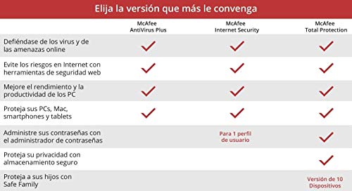 McAfee Total Protection 2020, 3 Dispositivos, 1 Año, Software Antivirus, Seguridad de Internet, Manager de Contraseñas, Seguridad Móvil, Compatible con PC/Mac/Android/iOS, Edición Europea, Descargable