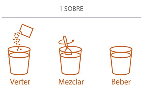 Meritene® FUERZA Y VITALIDAD - Suplementa tu nutrición y mantén tu sistema inmune con vitaminas, minerales y proteínas - Batido de Café descafeinado - Estuche (15 sobres de 30g)