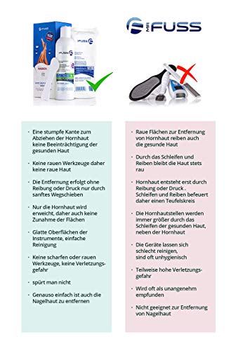 Mr. Fuss Solución Removedor de Durezas - Elimina Fácilmente Callos - Suave y Rápido - 250ml No. 4 en el Paquete Plus. Set de Pedicura sin Frotar con Efecto Inmediato.