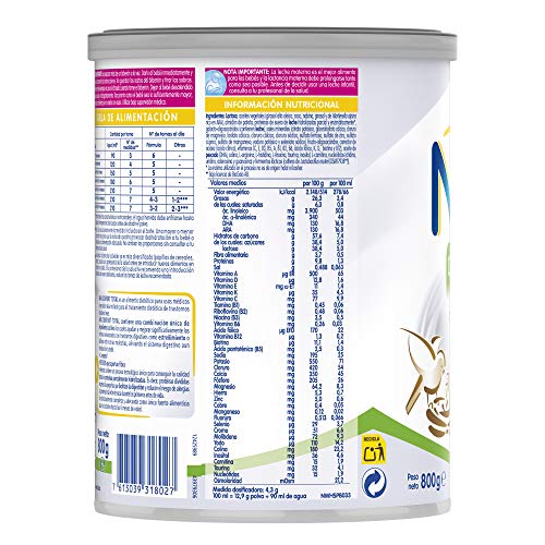 NAN Confort Total - Alimento en polvo para el tratamiento dietético de trastornos digestivos leves, fórmula para bebé, desde el primer día, 800 g
