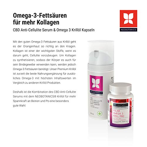 NEOBOTANICS® CBD Suero corporal anticelulítico y adelgazante, con los ingredientes activos cannabidiol, L-carnitina y cafeína. Tensa y fortalece el tejido conectivo. Aumenta la producción de colágeno.