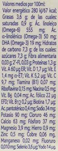 Nestlé Nidina - 2 Leche de continuación - 500 ml - [Pack de 3]