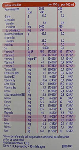 Nestlé NIDINA 4 Leche de crecimiento en polvo, fórmula infantil, a partir de los 24 meses - 800 gr