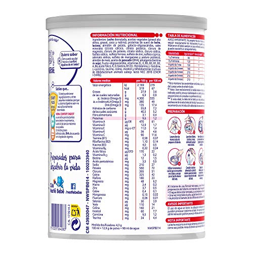 Nestlé NIDINA CONFORT DIGEST 1 - Leche para lactantes en polvo - Fórmula Para bebés -Desde el primer día - 800g