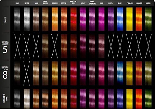 NIRVEL NUTRE COLOR BERENJENA 200ML