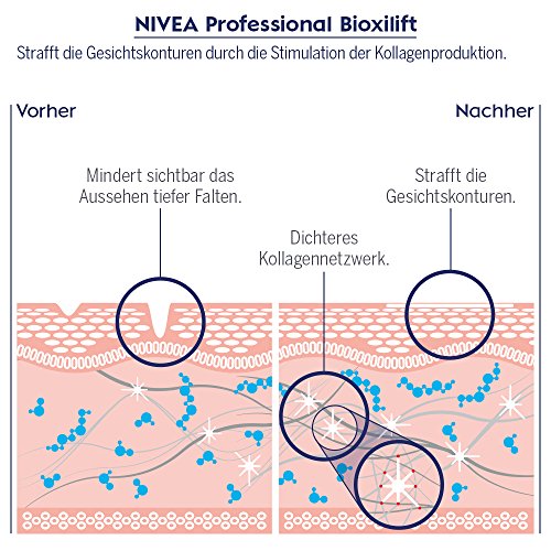 NIVEA PROFESSIONAL Bioxilift crema de ojos antiarrugas, crema antiedad para el contorno de ojos, crema reparadora para reducir las arrugas, las patas de gallo y las ojeras, para piel seca, 1 x 15 ml