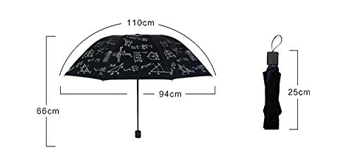 Novedoso Paraguas de fórmula matemática para Hombres, Paraguas de Lluvia Plegables, Paraguas de Viaje para Estudiantes de Secundaria, Parasol Soleado para Mujeres, Negro
