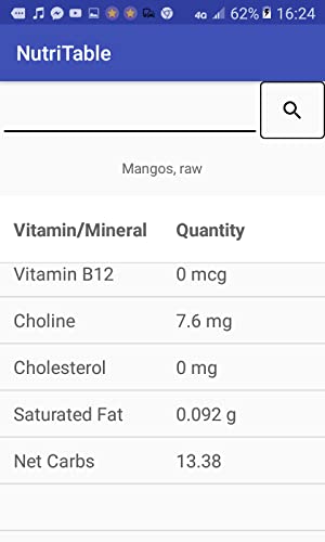 NutriTable