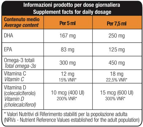 Omegor Kids - Omega-3 DHA Vegetal y Vitamina D para Niños, 140 ml