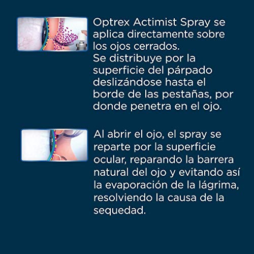 Optrex ActiMist 2in1 Spray Ocular Para El Picor De Ojos + Lagrimeo