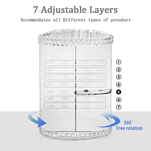 Organizador De Maquillaje Acrílico 360 Giratorio Organizador Cosmético 8 Cuadrícula Combinable Makeup Organizer Lápiz Labial, Pincel, Crema Facial, Productos para El Cuidado De La Piel.