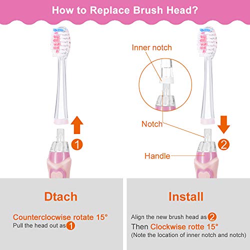 OTraki Cepillo Electrico Dientes Infantil Temporización Inteligente Sonico Cepillo Dientes Bebe con LED Luz, Limpieza Dental Niños Impermeable con 2 Cabezas Extra Suaves para Edad 3+ (Rosa)