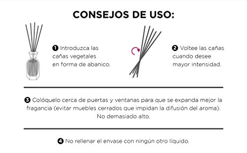 PACK BABY. MIKADO aroma BEBE Y COLONIA. Formula sin alcohol. MIKADO Clasic 180ml + MIKADO Clasico 40ml. + Ambientador para ARMARIO + MIKADO ABSORBE OLOR aroma A LIMPIO + Esfera absorbe olor COCHE