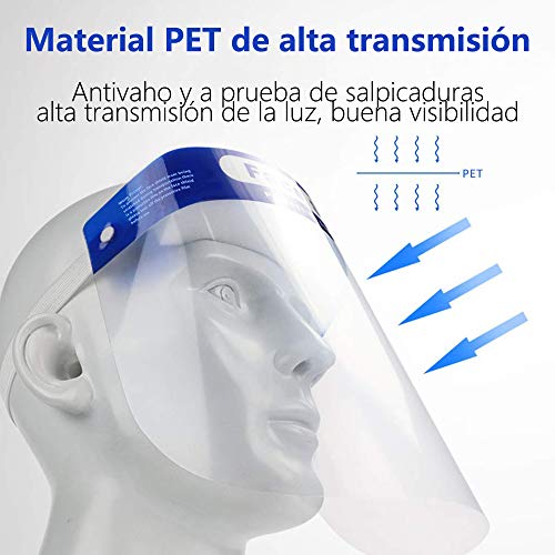 Pantalla Protectora Facial Transparente, Visera Protectora Reutilizable Antivaho (Pack de 5 unidades, Azul)