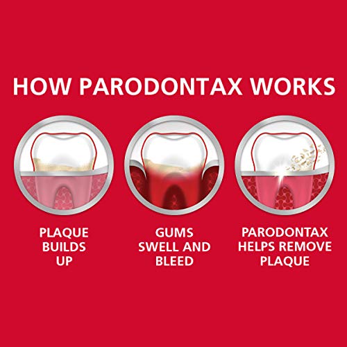 Parodontax Complete Protection Toothpaste For Bleeding Gums, Pure Fresh Mint, 3.4 Ounce