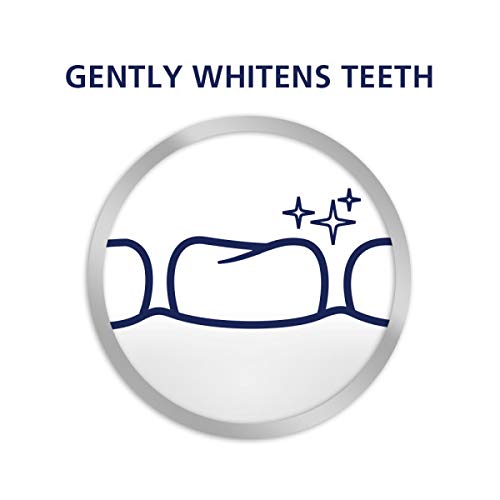 Parodontax Complete Protection Toothpaste For Bleeding Gums, Pure Fresh Mint, 3.4 Ounce