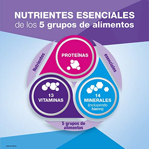 PediaSure - Complemento Alimenticio para Niños con Proteínas, Vitaminas y Minerales, Sabor Chocolate - 400 gr [versión antigua]