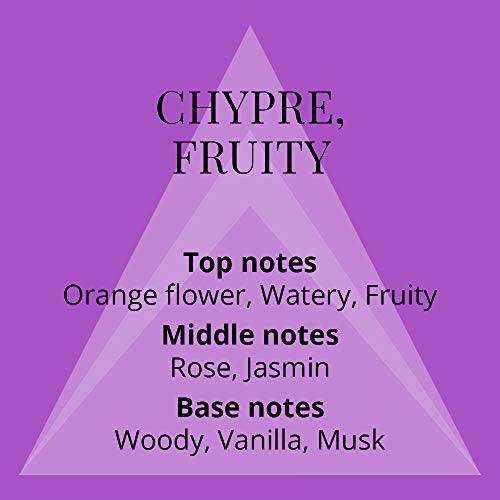 Perfume Choice No 2 por Sofia - Fragancia para mujer - 83 ml Eau de Parfum, por Milton-Lloyd