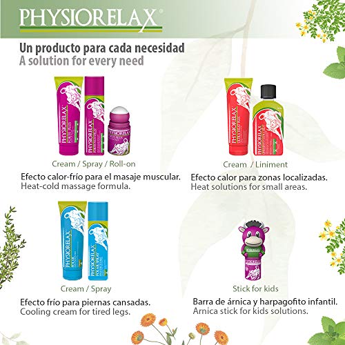 Physiorelax Polar Spray Muscular Efecto Frío - 150 ml