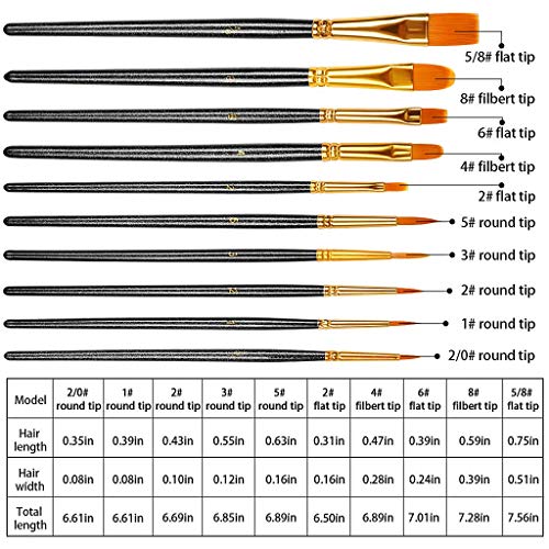 Pinceles de Punto de Artista,10 Pack Pinceles de Nylon Pincel de Pintura de Acrílico para Pintura de Acuarela Manualidades de Arte de Bricolaje Negro