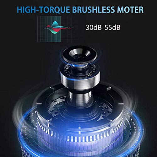 Pistola de Masaje Muscular, Power Of Nature Masajeador de Músculos de Tejido Profundo con 30 Niveles Ajustables, 6 Cabezales de Masaje y Pantalla LCD, Ultra Silenciosos para Relajación Fatiga