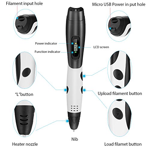 Pluma 3D Fede, Lápiz 3D con 12 * 3.3M filamento PLA 1.75mm multicolores (39.6 metros en total), Boligrafo 3D con Pantalla LCD para Impresión 3D Regalo para Niños y Adultos