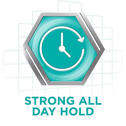 Poligrip - Adhesivo para dentaduras postizas, crema fijadora para asegurar dentaduras, dientes falsos y parciales, sin sabor, 70 g, paquete de 6