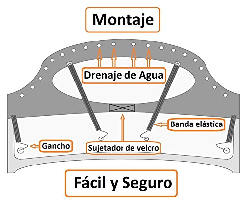 Protector de Capo para Leon 3 5F Bra Protectores Capot Coche máscara Tuning NUEVO