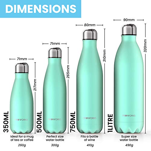 Proworks Botellas de Agua Deportiva de Acero Inoxidable | Cantimplora Termo con Doble Aislamiento para 12 Horas de Bebida Caliente y 24 Horas de Bebida Fría - Libre de BPA - 350ml – Verde