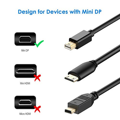 Rankie Cable Mini DisplayPort (Mini DP) (Thunderbolt) a HDMI, 4K de Resolución, 1,8 m, Negro