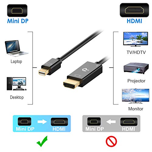 Rankie Cable Mini DisplayPort (Mini DP) (Thunderbolt) a HDMI, 4K de Resolución, 1,8 m, Negro