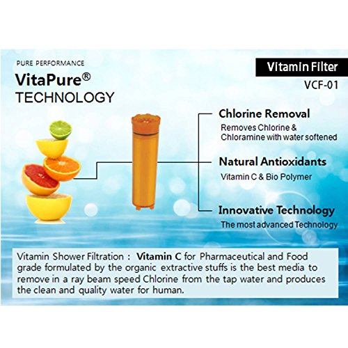 Rellena 5 unidades de filtros de cartucho para todos los cabezales de ducha de vitamina C SONAKI - Elimina el cloro y las cloraminas hasta en un 99% [VCF-05]