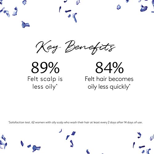 RENE FURTERER FORTICEA CHAMPU ENERGIZANTE 50 ML