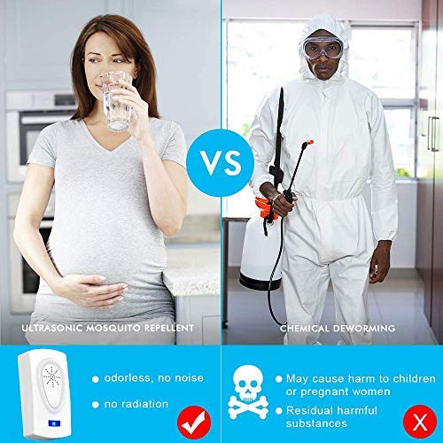 Repelente Ultrasónico, 2020 Nuevo Plagas Control Interiores, Insectos Antimosquitos Eléctrico Extra Fuerte para Interiores - Insectos, Hormigas, Cucarachas, Ratones, Ratas, Roedores (4-Pack)