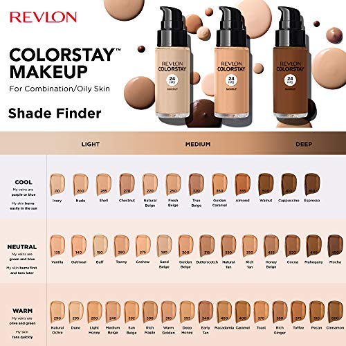 Revlon Colorstay 24H, Base de maquillaje para rostro, para cutis mixto/graso, SPF15, con dosificador, color Beige (150 Buff), 30ml