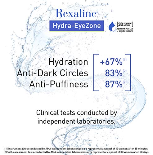 Rexaline - Hydra-EyeZone - Contorno de ojos antiojeras sobrehidratante - Crema antiarrugas para hombres y mujeres con ácido hialurónico - Antiedad - 15 ml