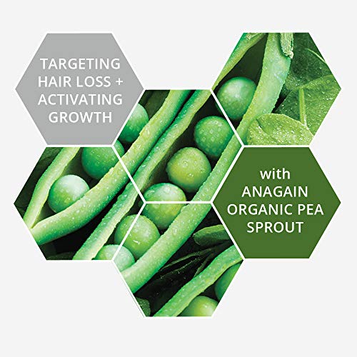 Salon Science - Suero para espesar el cabello proacelerante con brote de guisante y cafeína orgánico de Anreon, 1 unidad