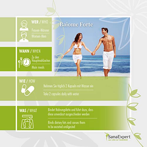 SanaExpert Baiome Forte, Quemador de Grasa, Aglutinante de Grasas, Adelgazante con Extracto de alcachofas, Extracto de semilla de café verde, Té Verde, 60 cápsulas